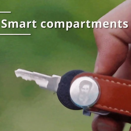 TikeyX: The Premium Way to Organize Every Key